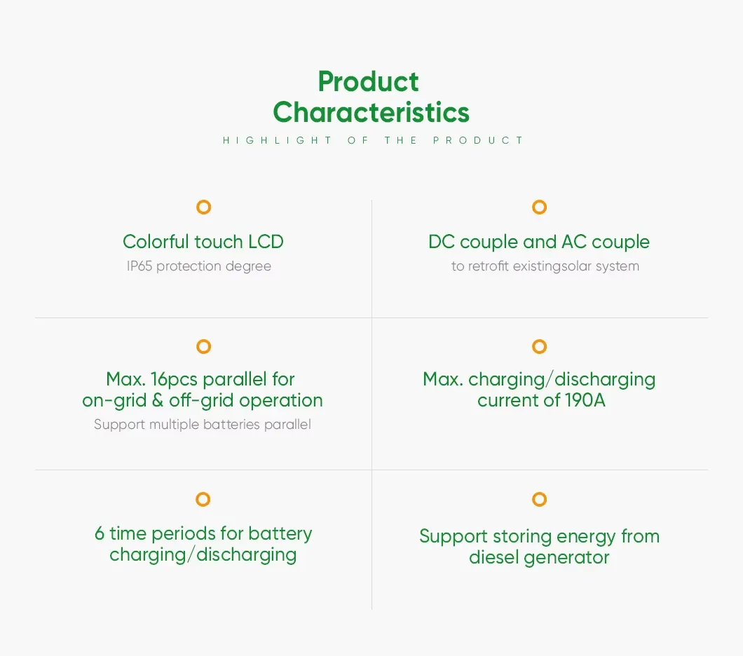 Solar Inverter Features