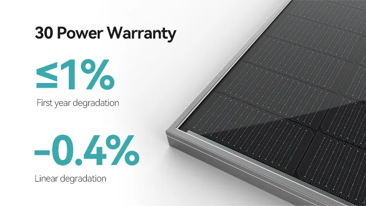 Solar Panel Detail 2