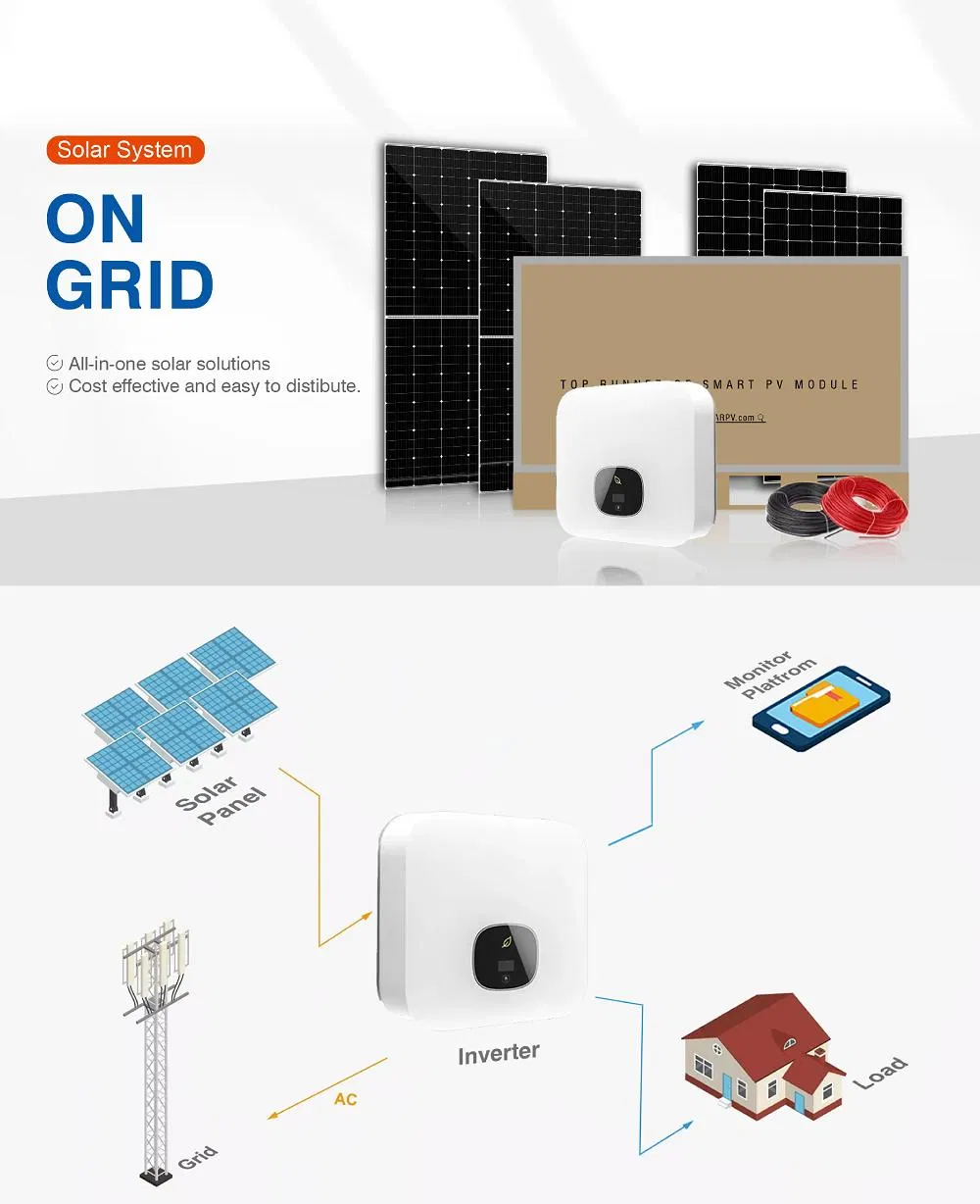 Grid Tied Solar System Overview