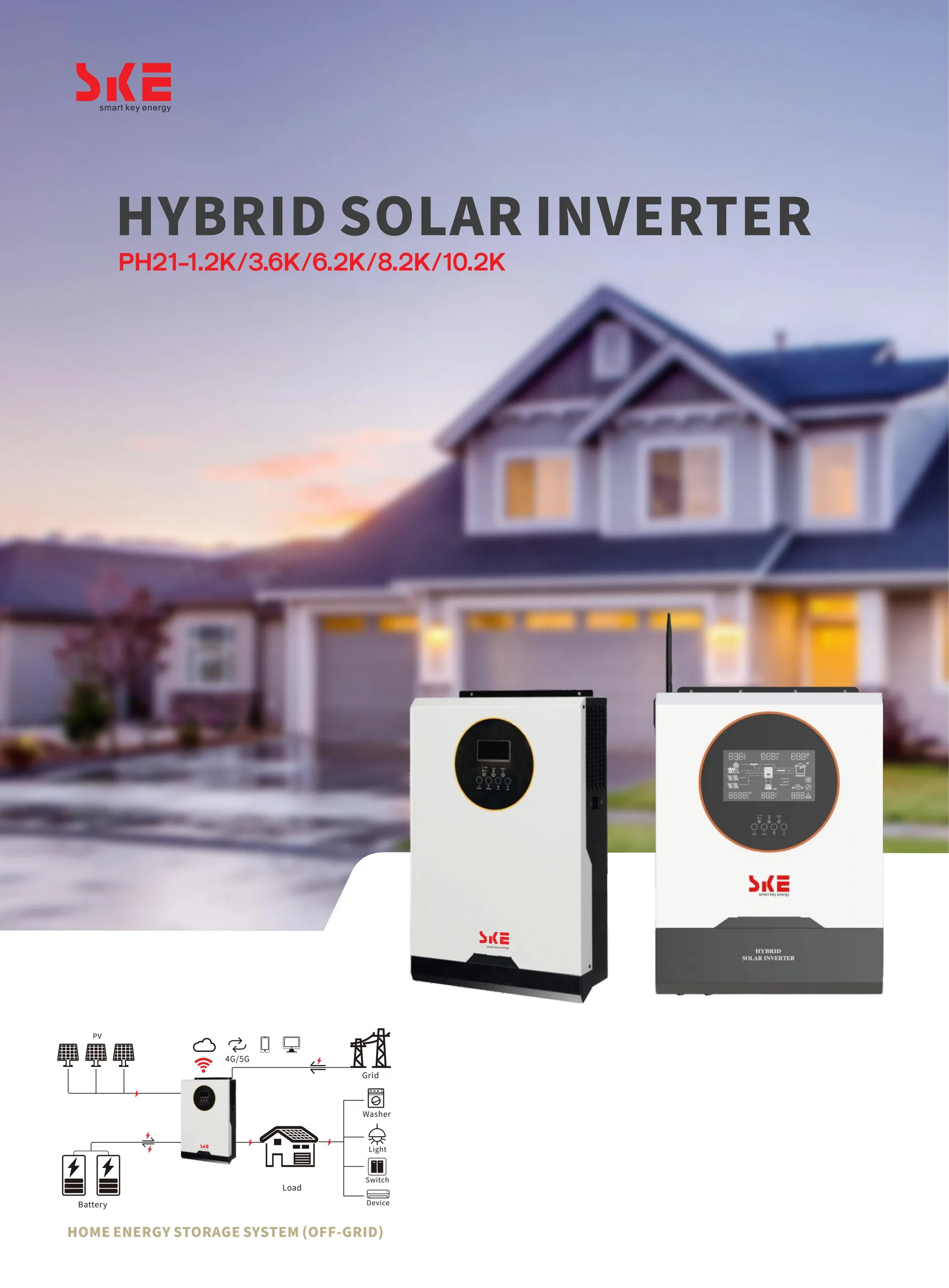 Detailed Inverter Features 1