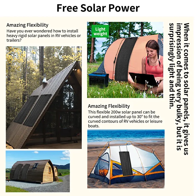 Flexible Solar Panel Detail