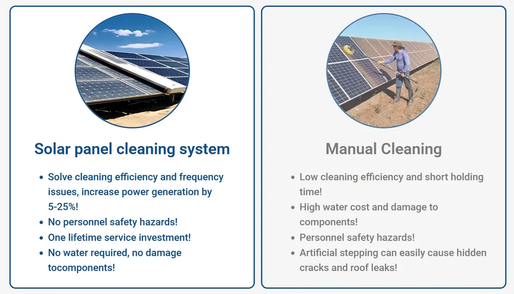 Automatic cleaning Vs manual cleaning