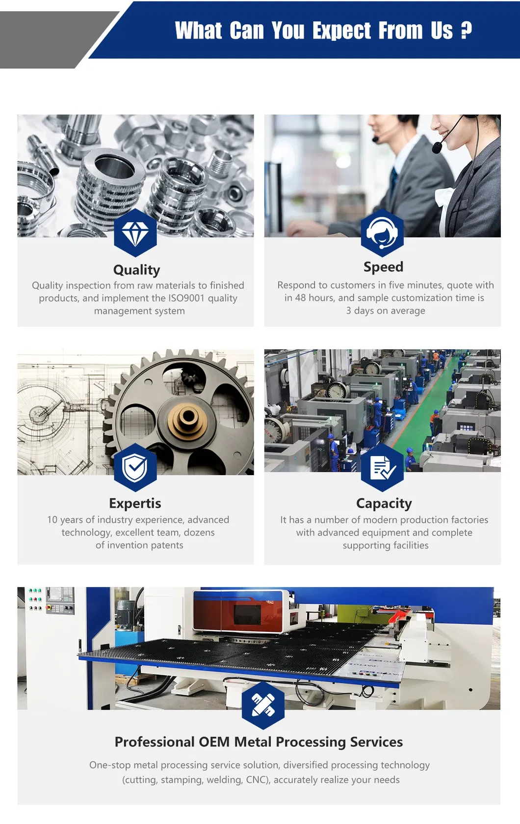 Solar Panel Mounting Bracket Detail