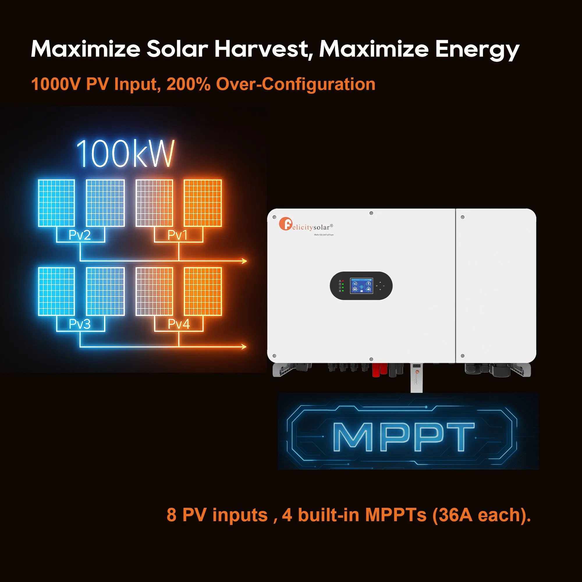Felicitysolar High Power Hybrid Solar Inverter 25/30/40/50kw 3 Phase for Commercial PV System