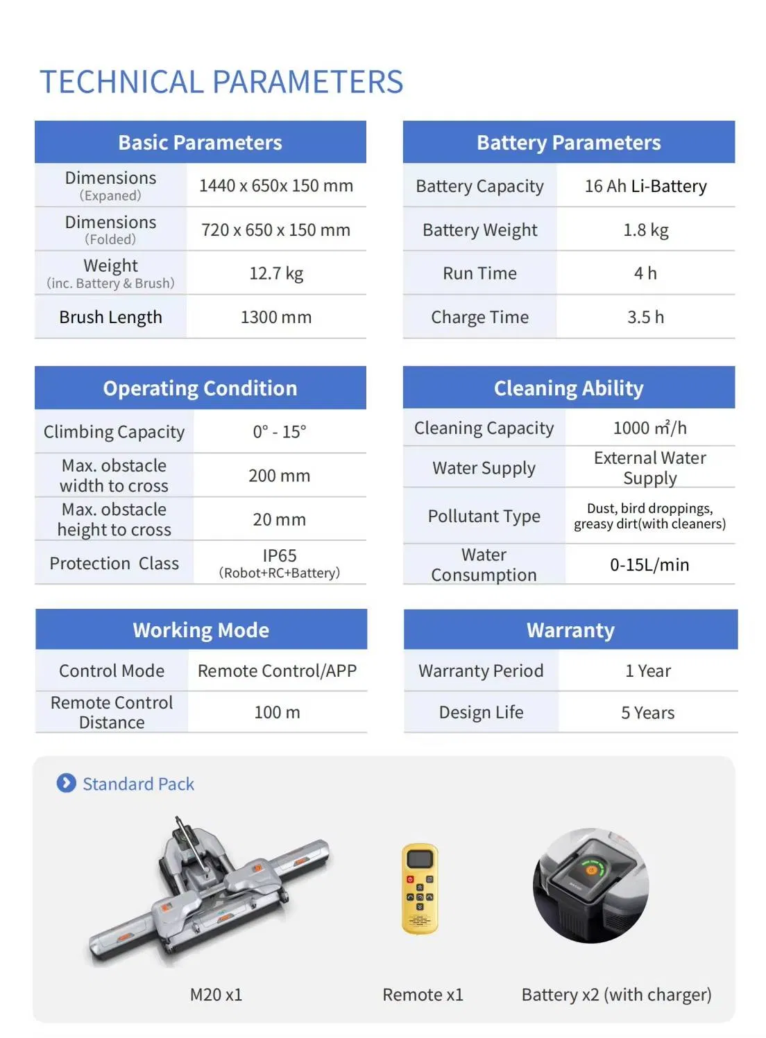 Automatic Solar Panel Cleaning Machine System