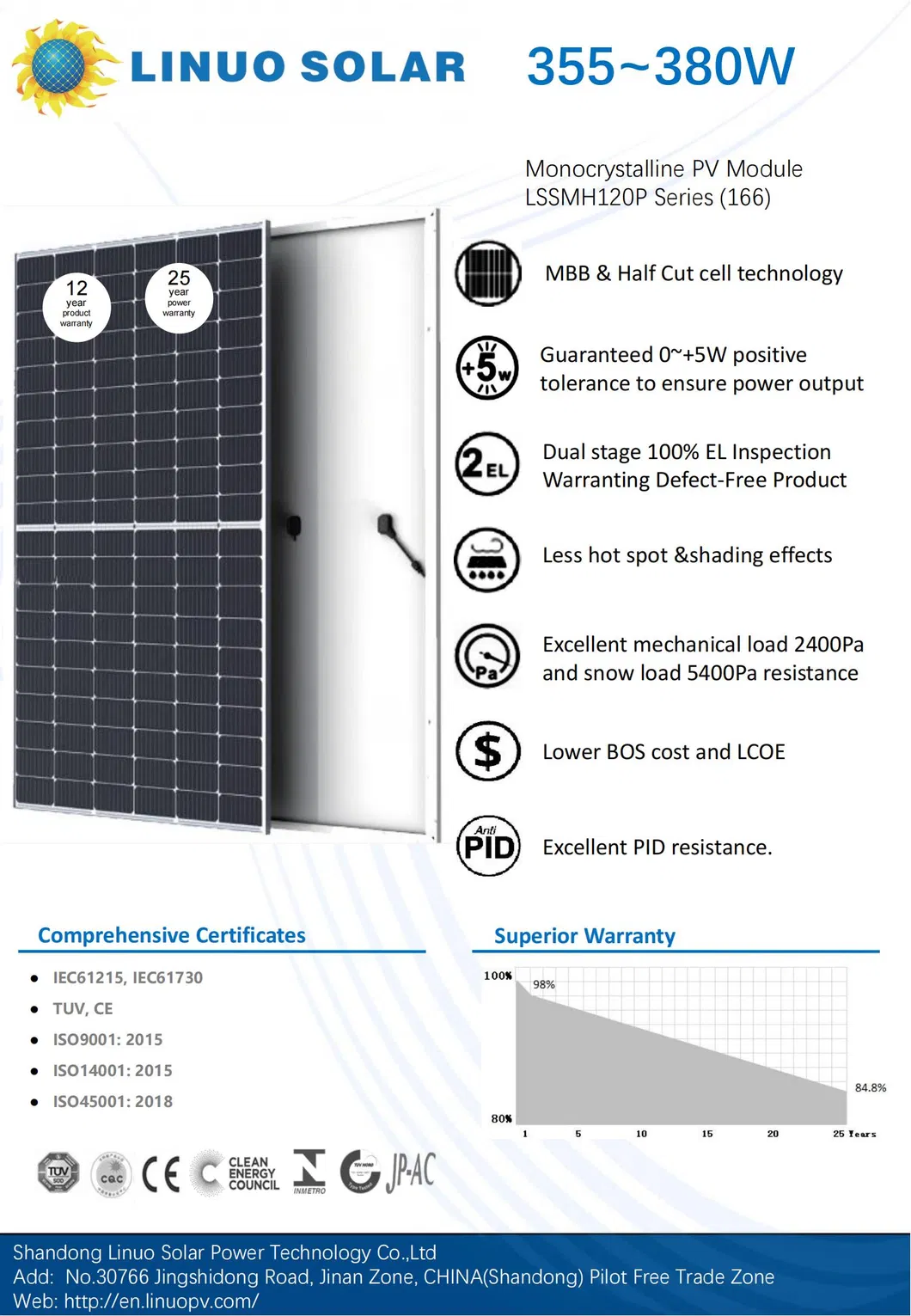 PV Module Solar Panel