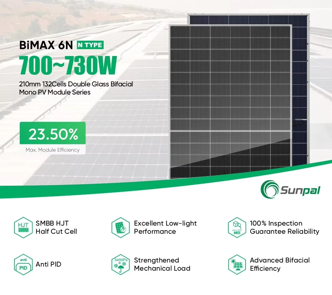 Solar Panel Overview