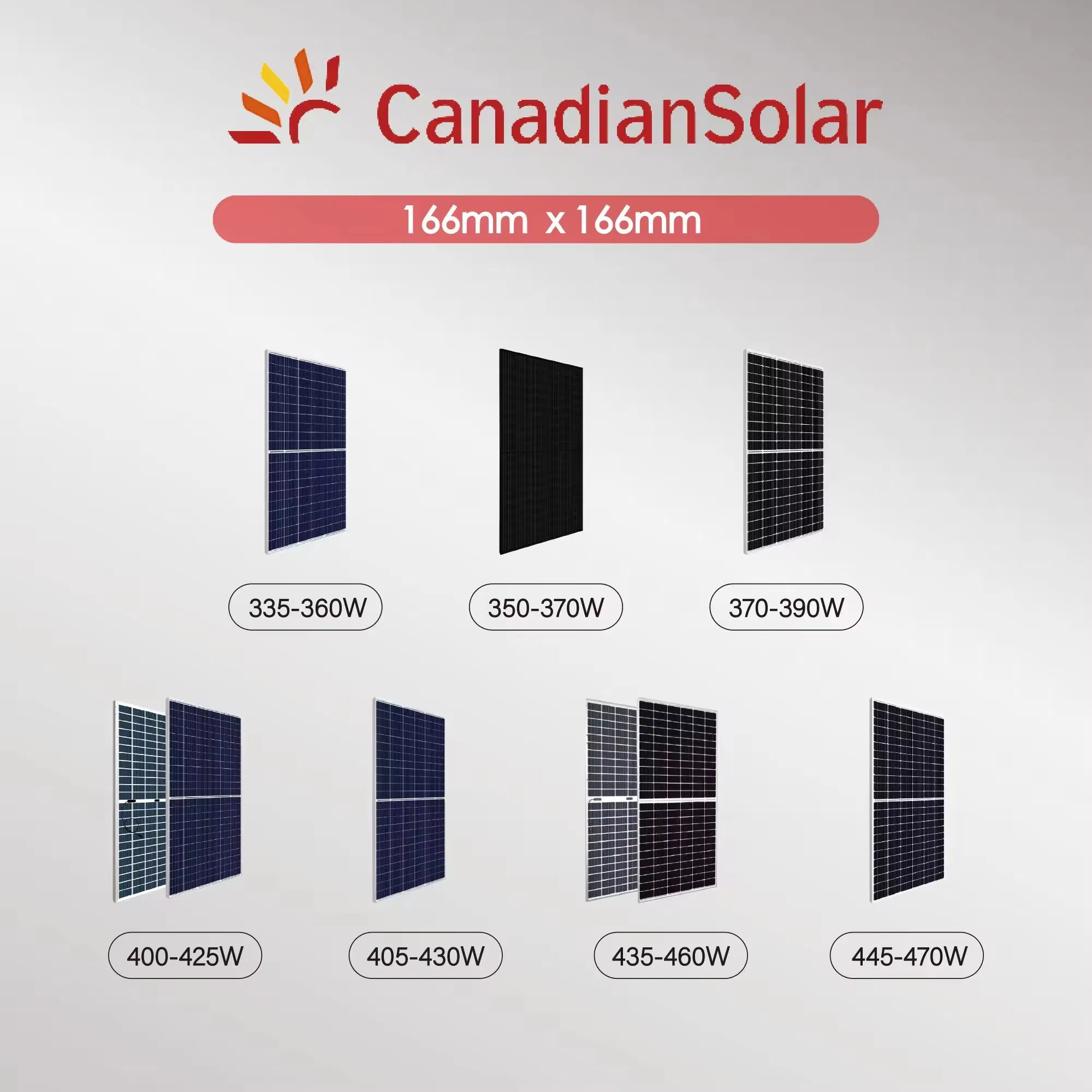 Canadian Bi 110 Cells 11bb 645W 650W 655W 660W 48V Solar Panel Photovoltaic Cell Bifacial Perc