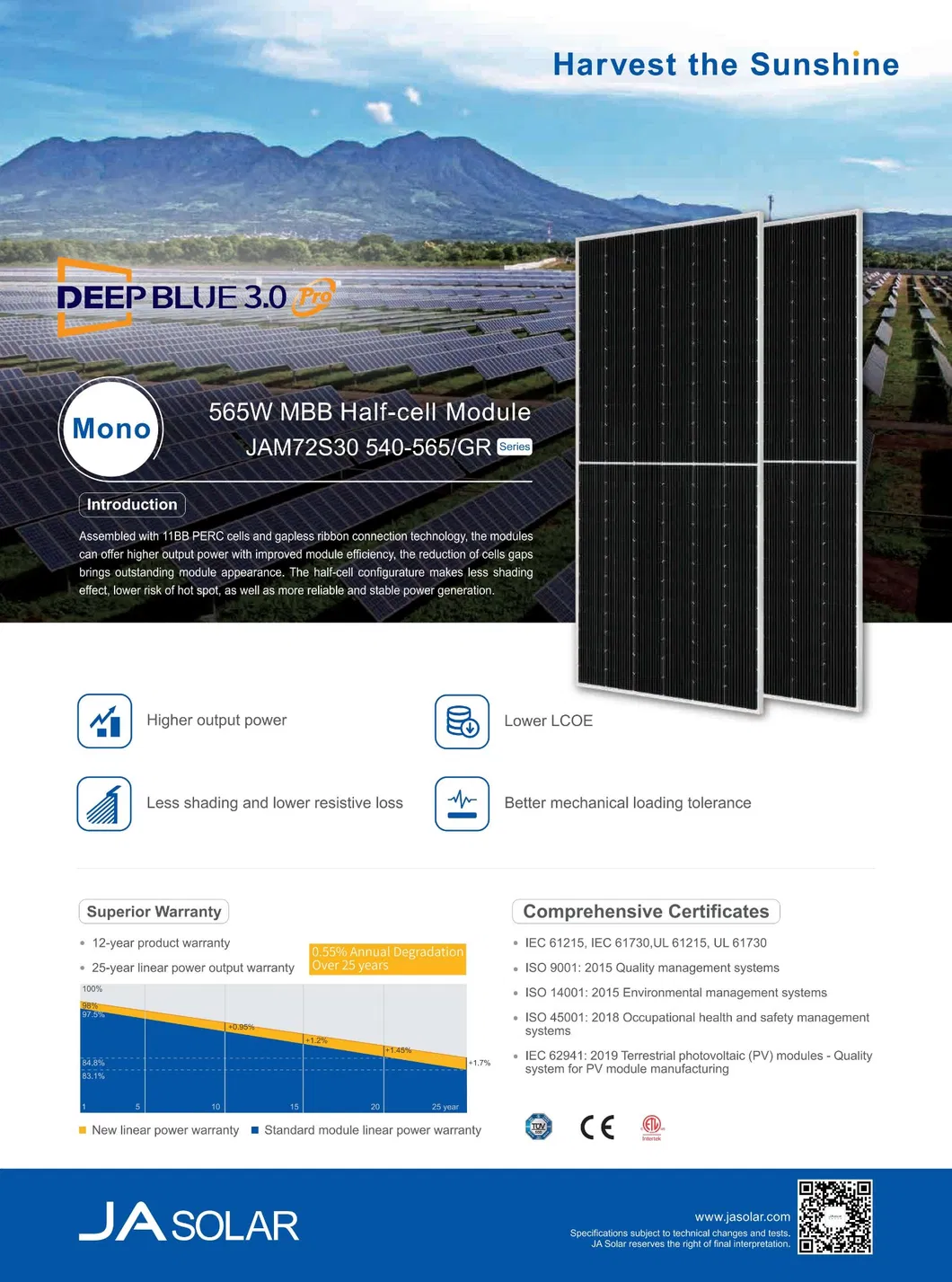Solar Panel Module