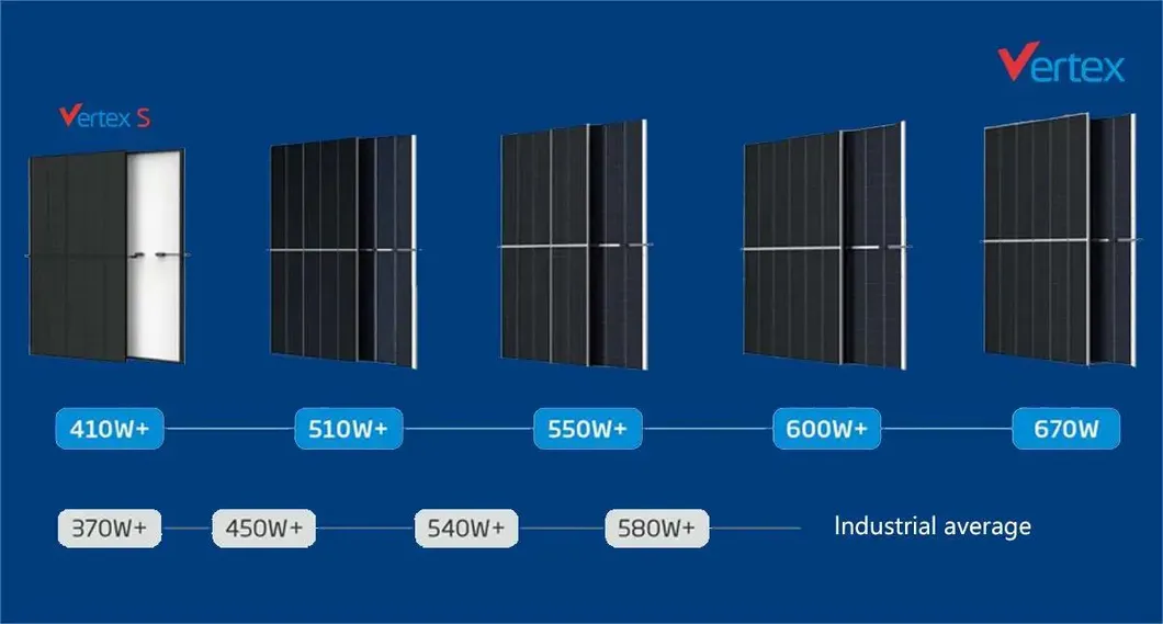 Solar Power Panel PV Modules