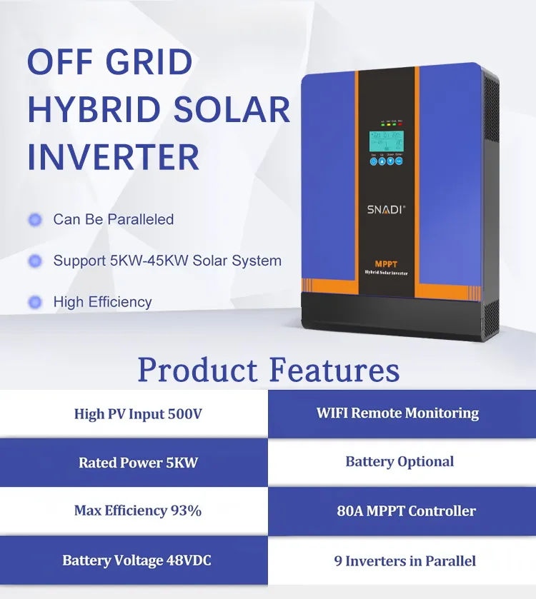 Solar Inverter Interface