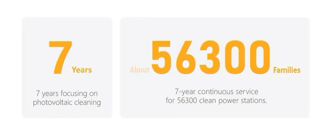 Solar Panel Cleaning Pioneer