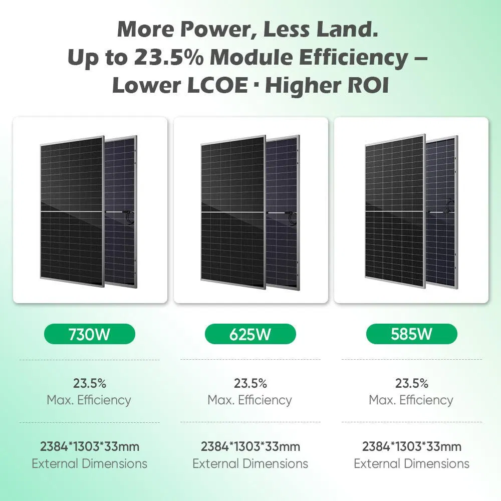 Sunpal Mono Solar Panels Bifacial 700 Watt 710Watt 730Watt Ip68 Solar Panel Photovoltaic