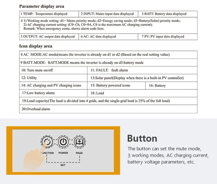 Inverter Connection