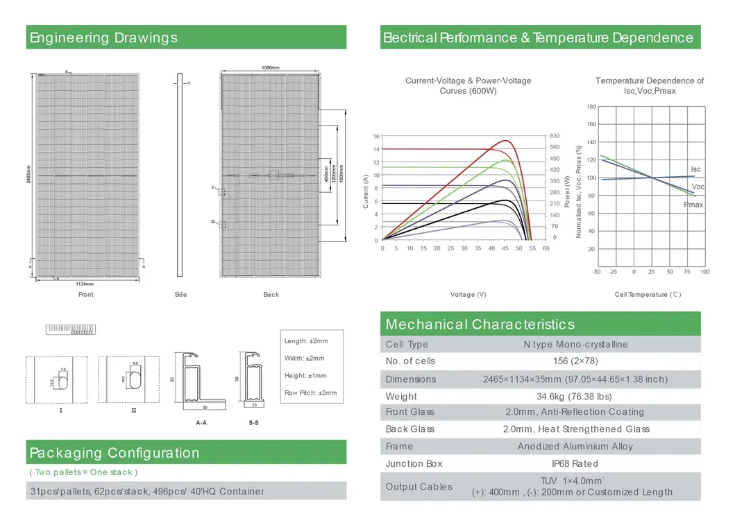 Solar Module View 1
