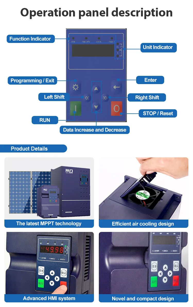 Solar Inverter Application 1