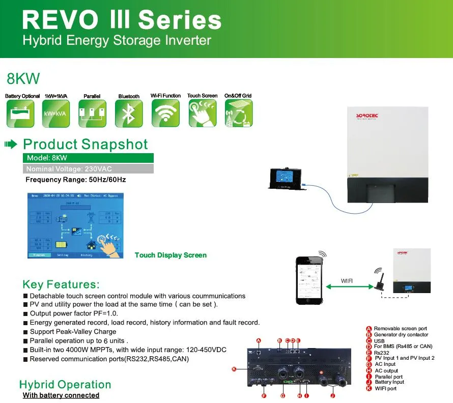 Solar Inverter 3