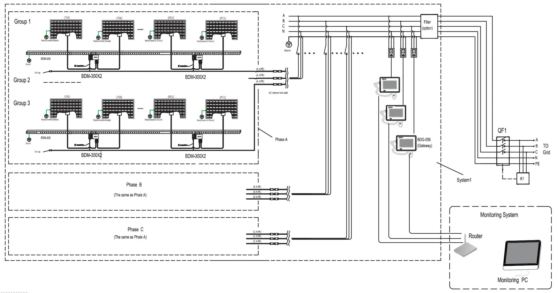 Three Phase Wiring Diagram