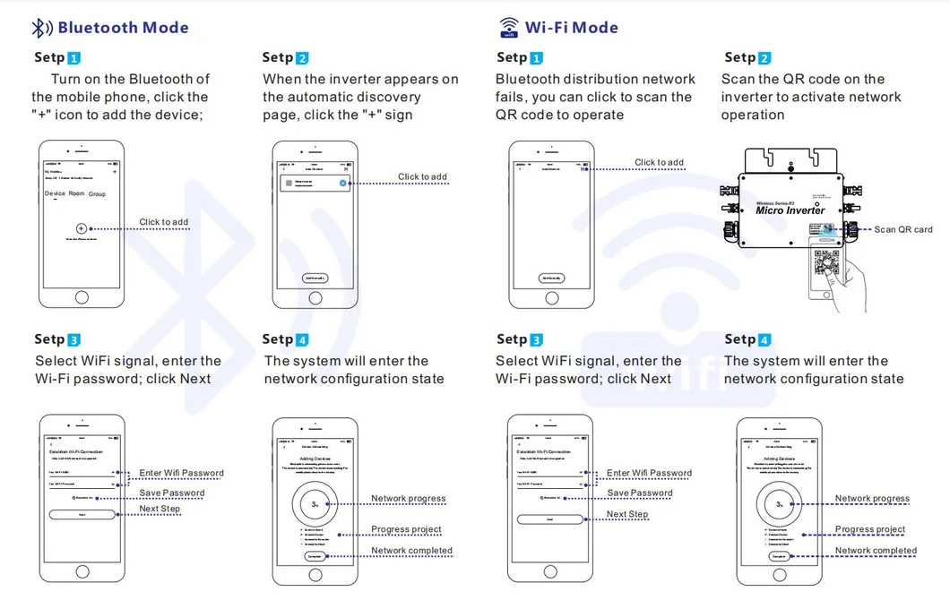 Monitoring Interface