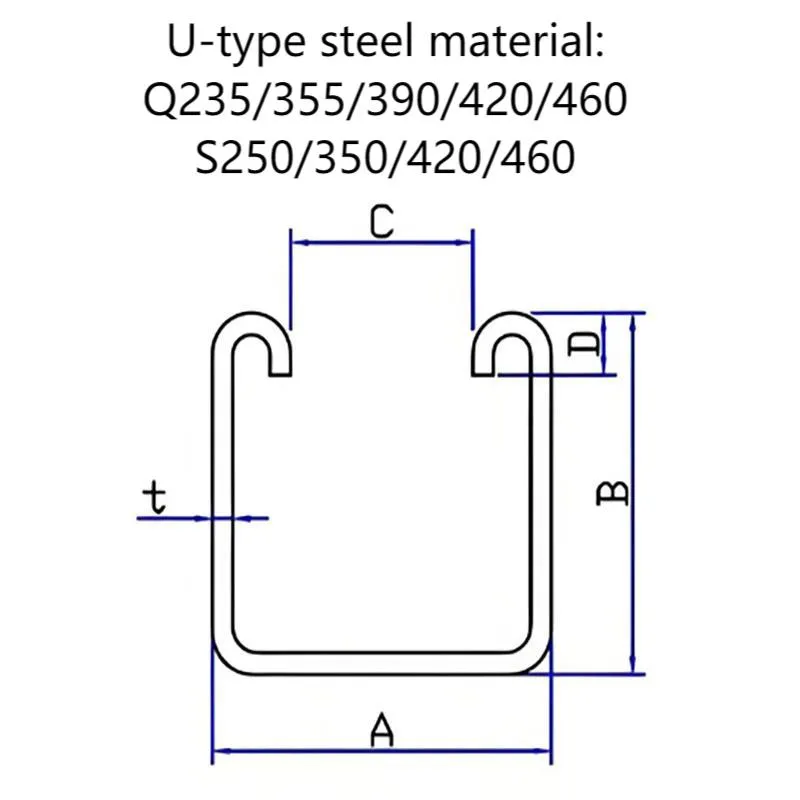 U Type Steel