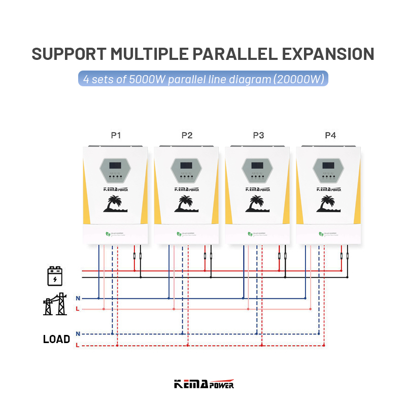 Without Battery 3kw 3.6kw 6.2kw 11kw All in One MPPT off Grid Hybrid Solar Power Inverter for Home Solar System