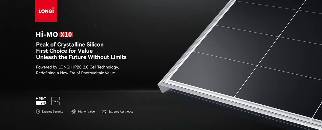 Solar Panel Overview