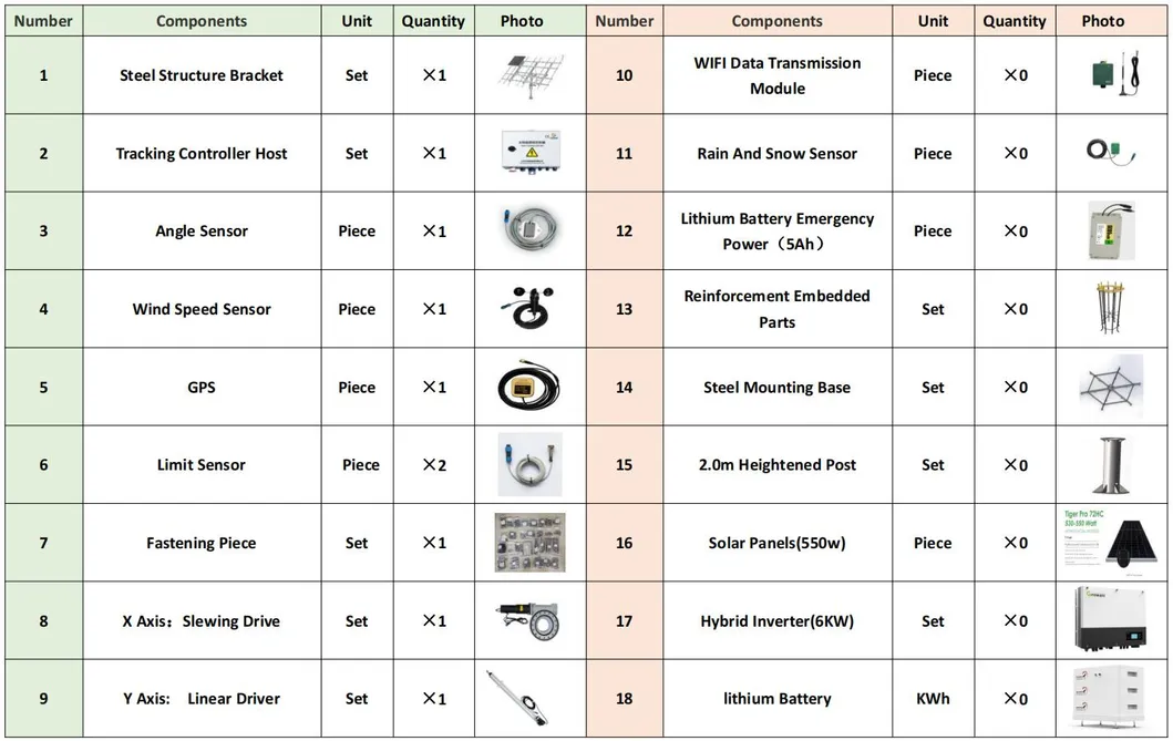 Solar Tracker Detail 6