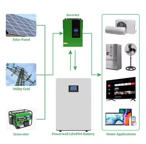 Solar Inverter and Controller Integrated Machine Solar Controller Hybrid Control Inverter