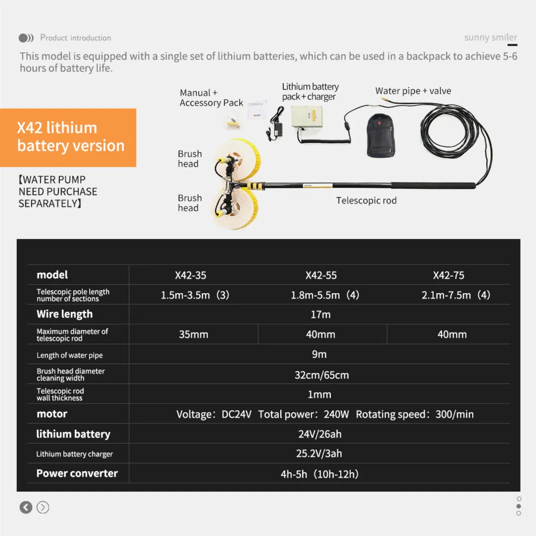 Solar Brush Technology