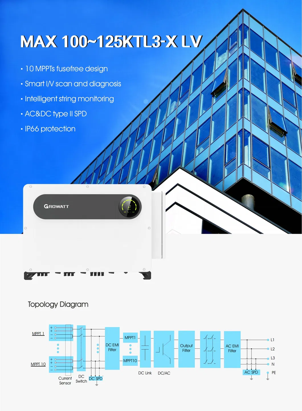 Technical Parameters 1