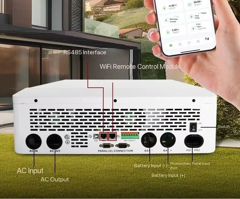Inverter-Controller Integration