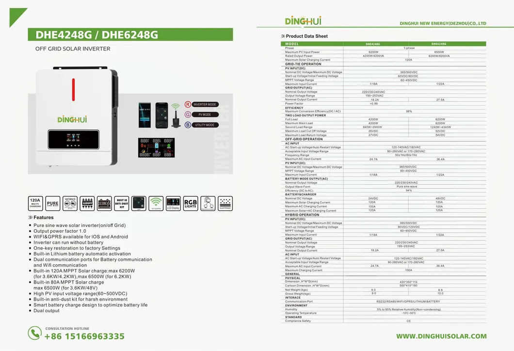 Parameter Specifications