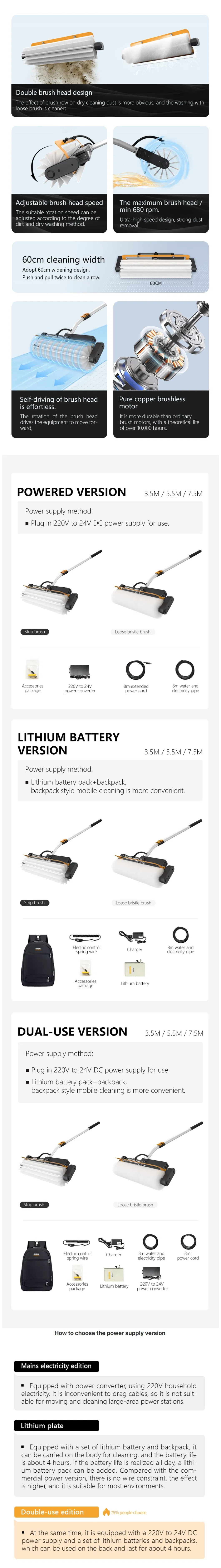 Full Product Specification Chart