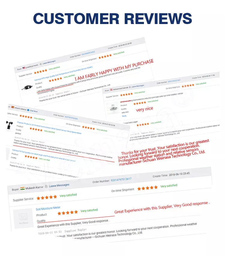 Customer Reviews