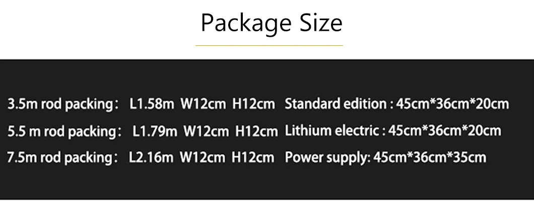 Packaging Information