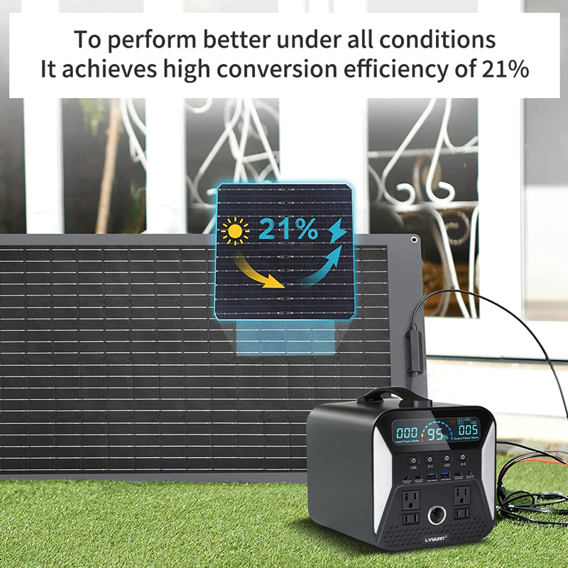 200W High-Efficiency Monocrystalline Etef Waterproof IP67 Photovoltaic Portable Flexible Solar Panel