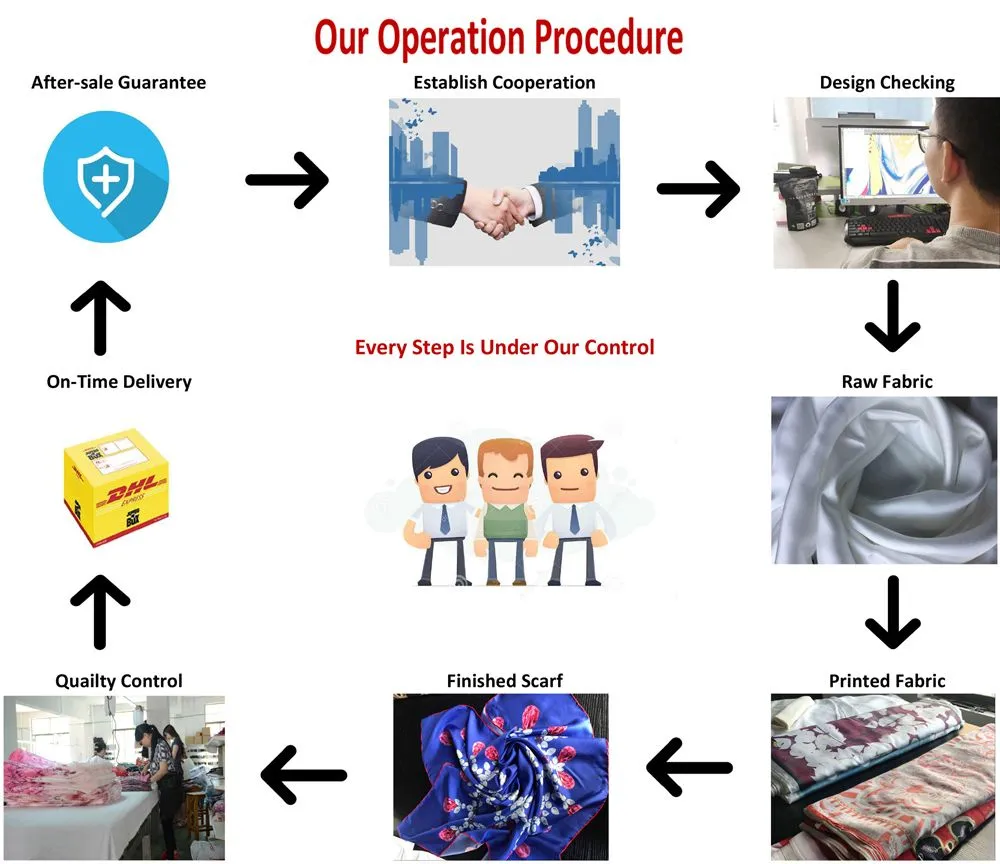 Professional Silk Production