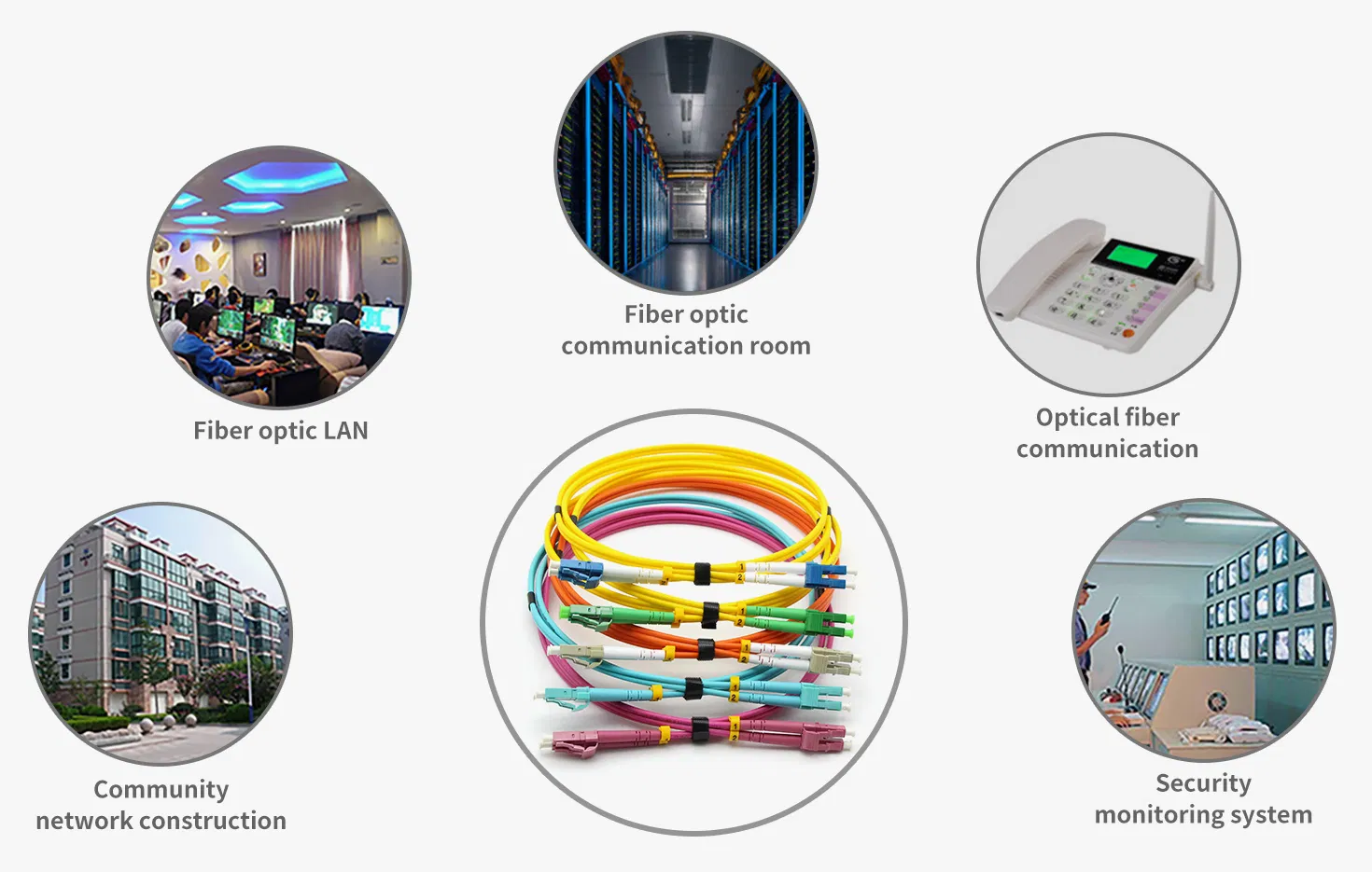 Product Applications