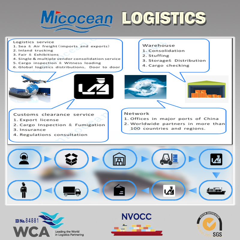 Consolidation Shipping Freight Service Ageny From Guangzhou/Shanghai/Shenzhen/Ningbo to Johannesburg