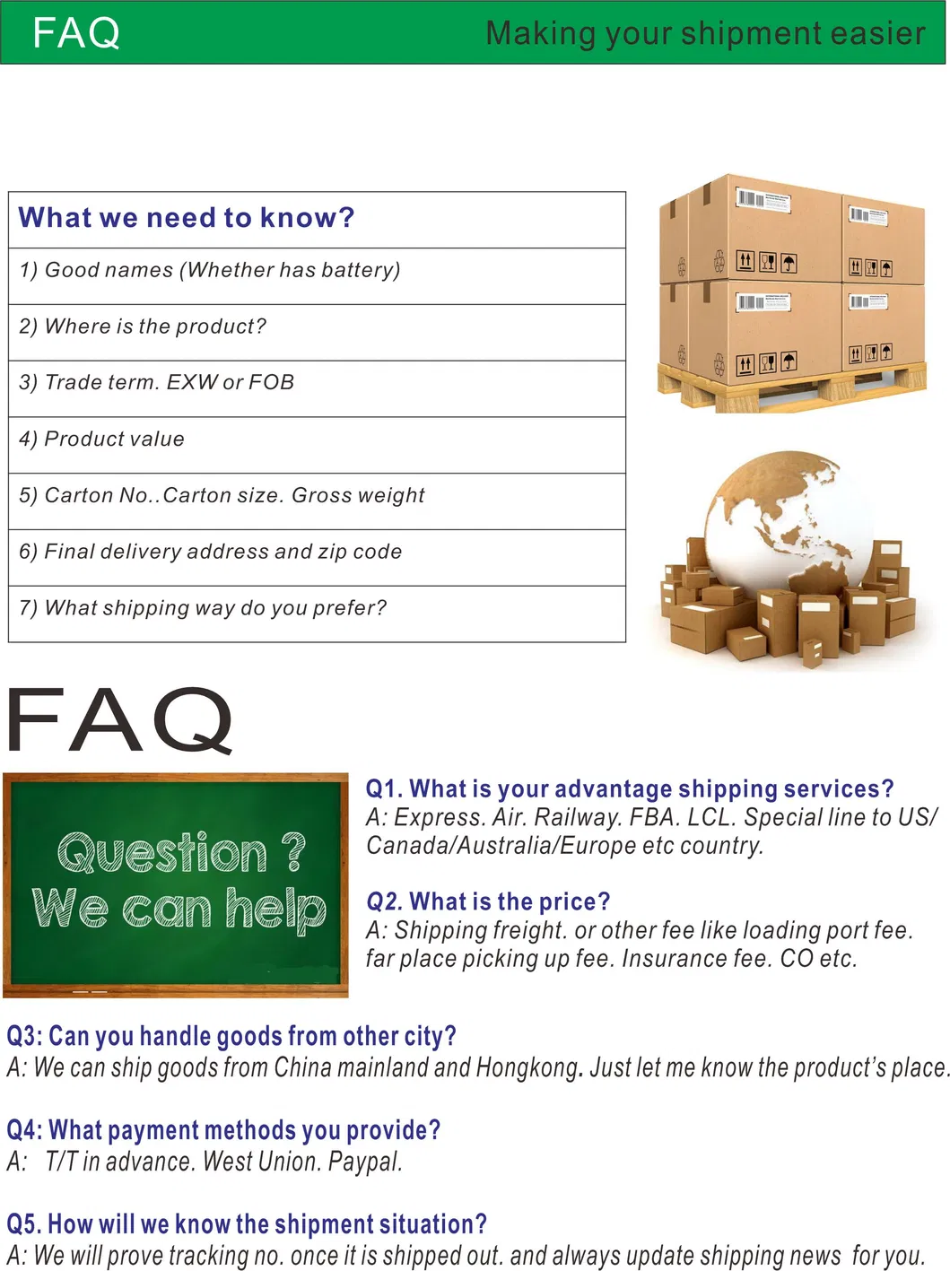 FAQ Visual