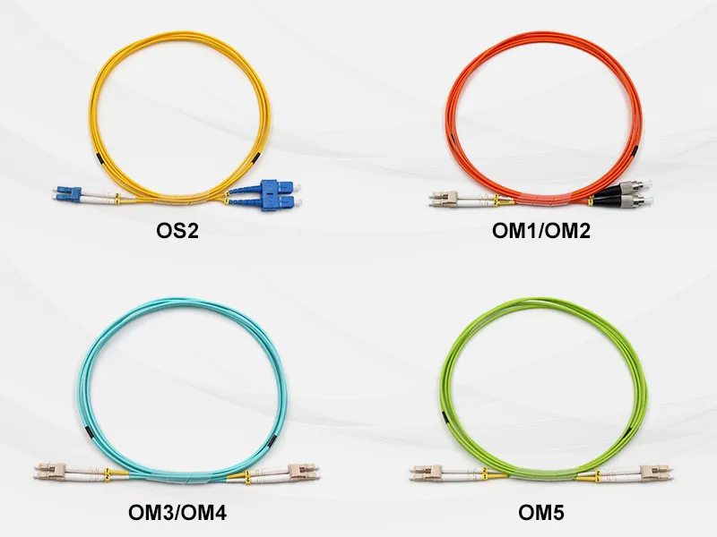 Armored Fiber Patch Cord