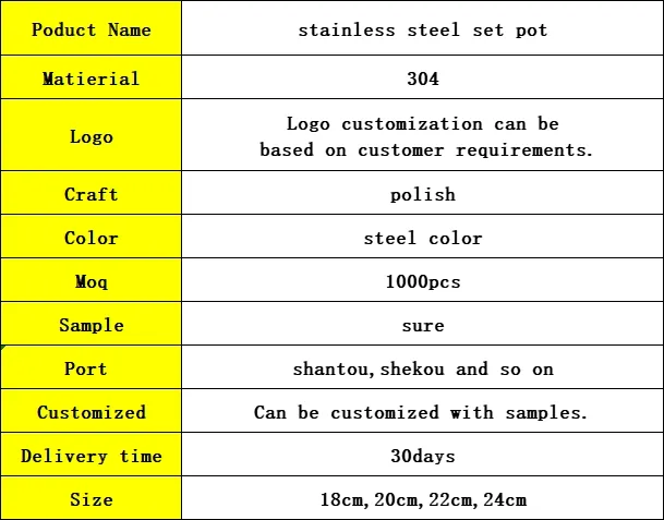 Stainless Steel Cookware