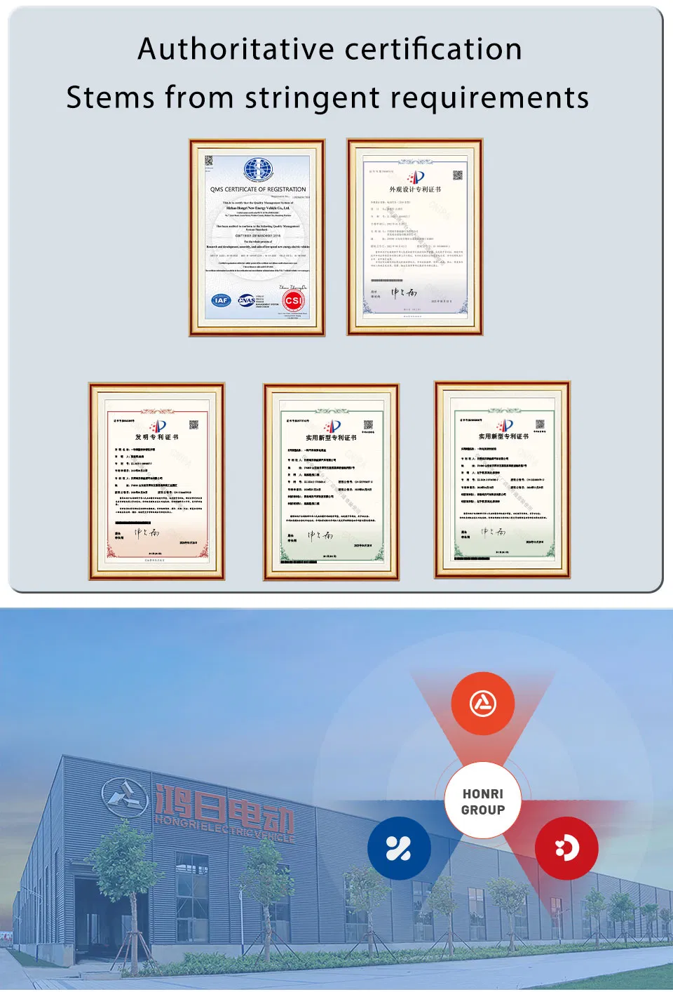 Manufacturing Process