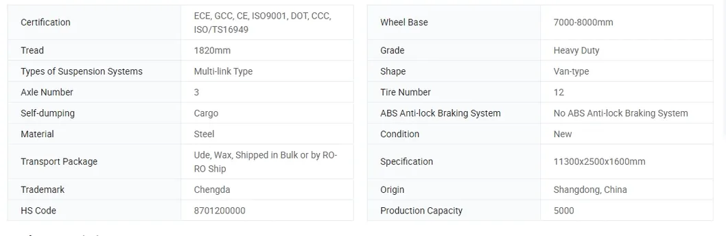 Technical Specifications Chart