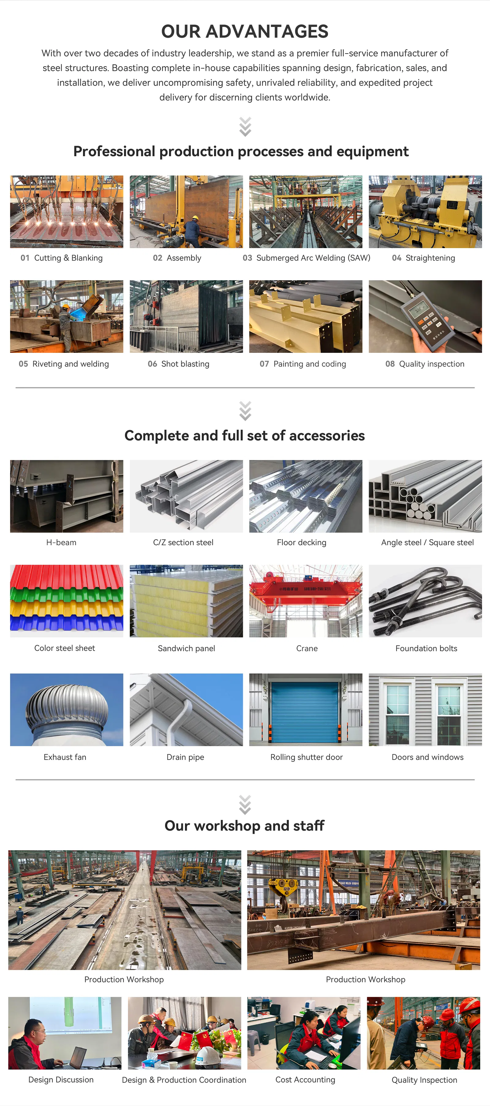 Steel Structure Detail 3