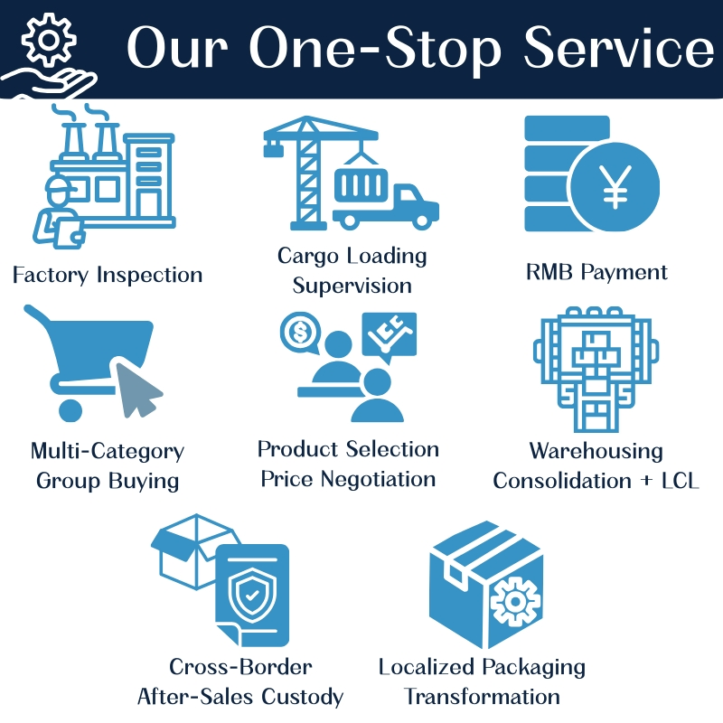 Professional FCL &amp; LCL Consolidation Service and Warehousing Service for Global Shipping From China to Worldwide