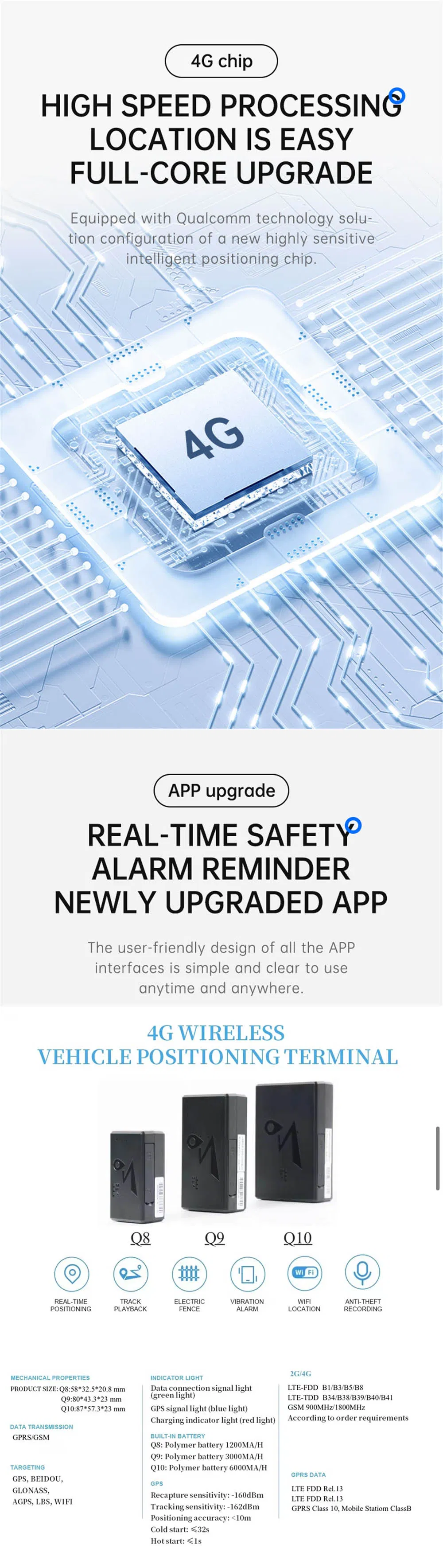 Smart Locator Features
