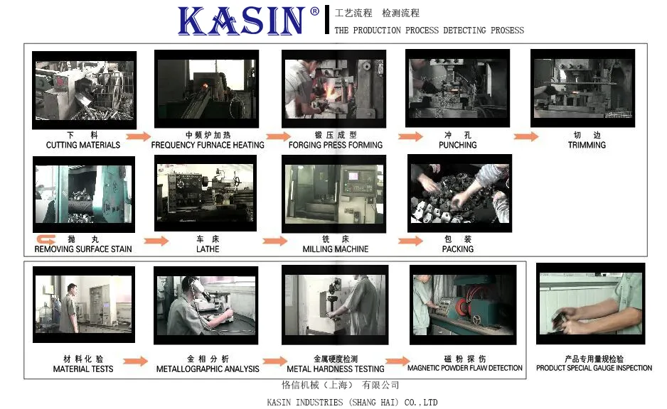 Manufacturing Process