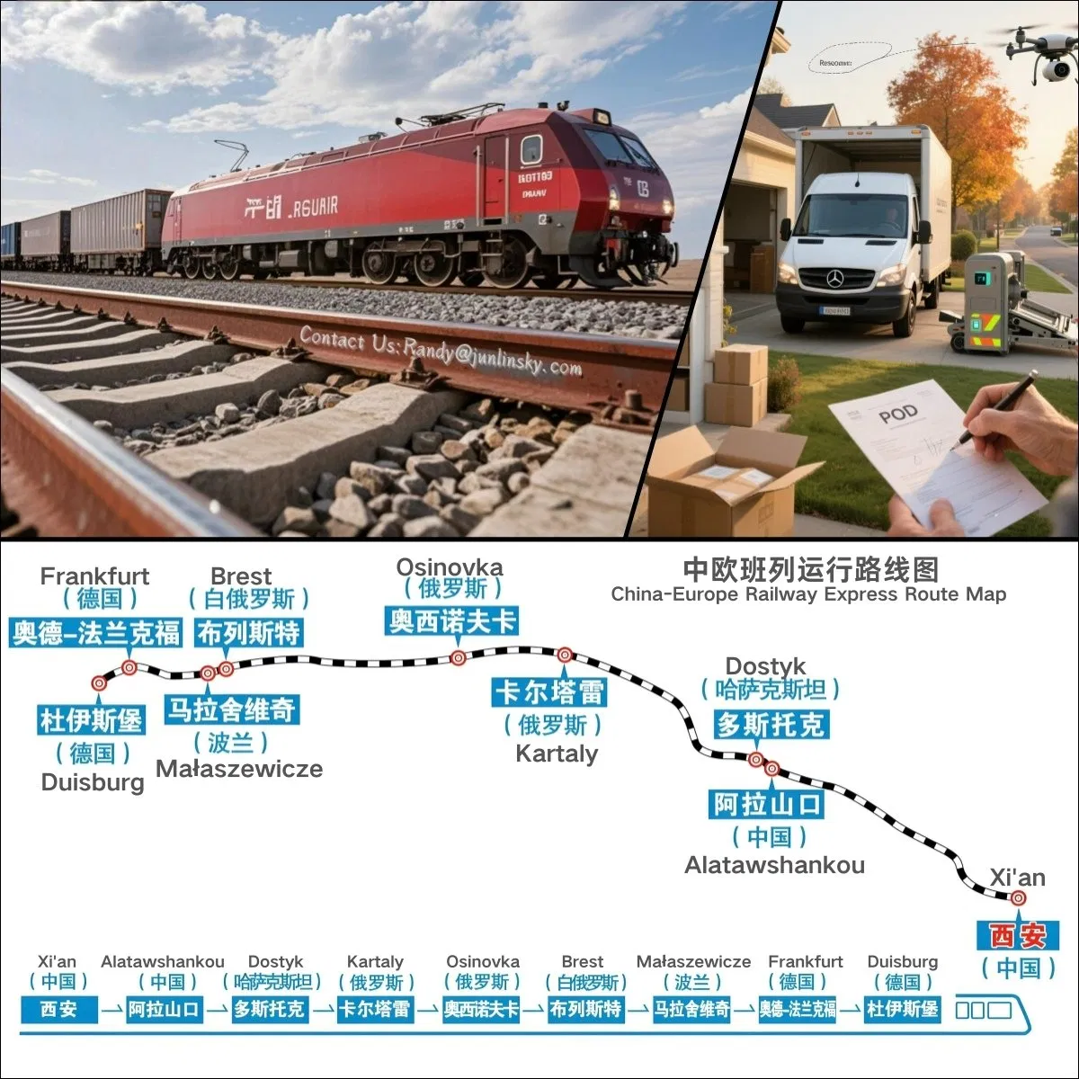 Agent China Europe Railway Card Airline DDP Belgium, Romania, Netherlands