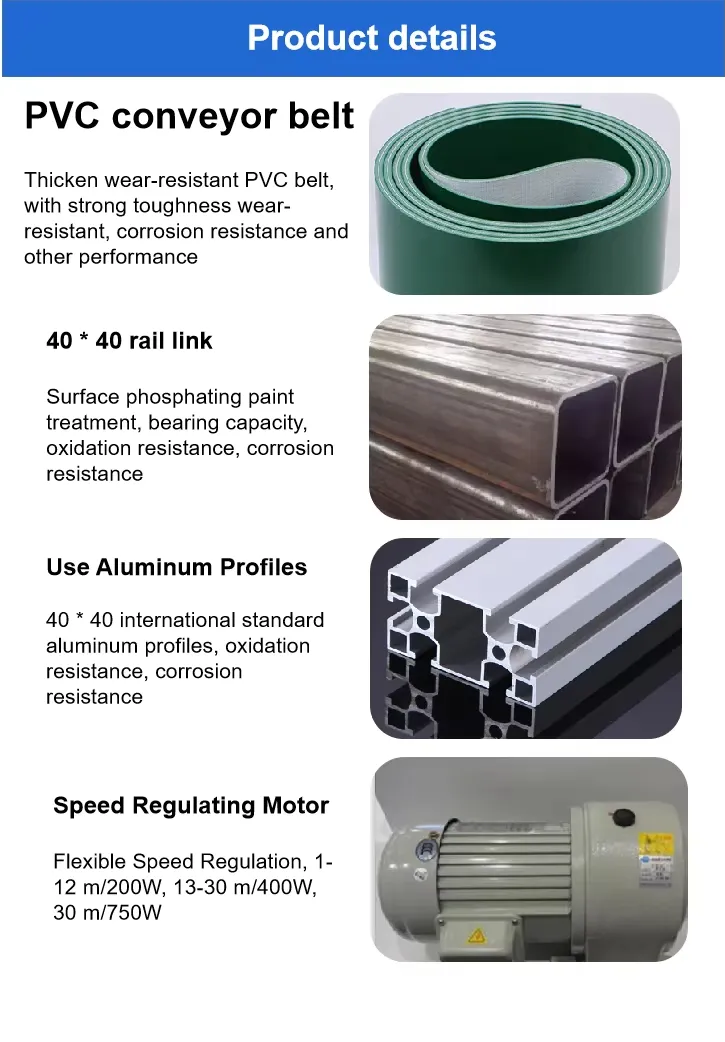 Product Structure Overview